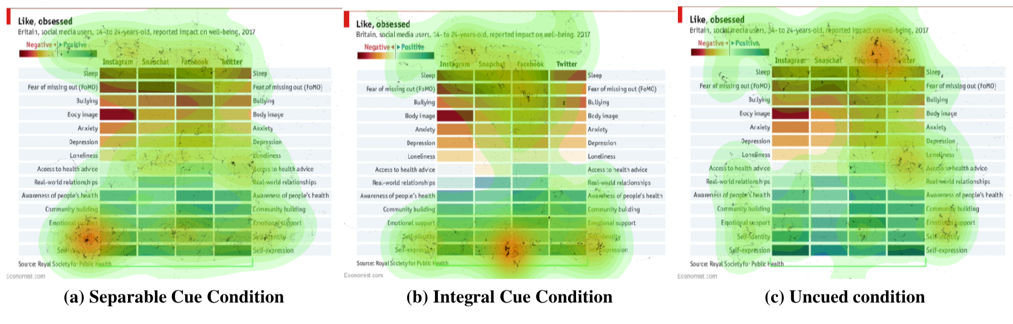 Data Illustrator